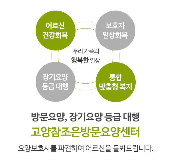 고양참조은방문요양센터_메인상단2_내용