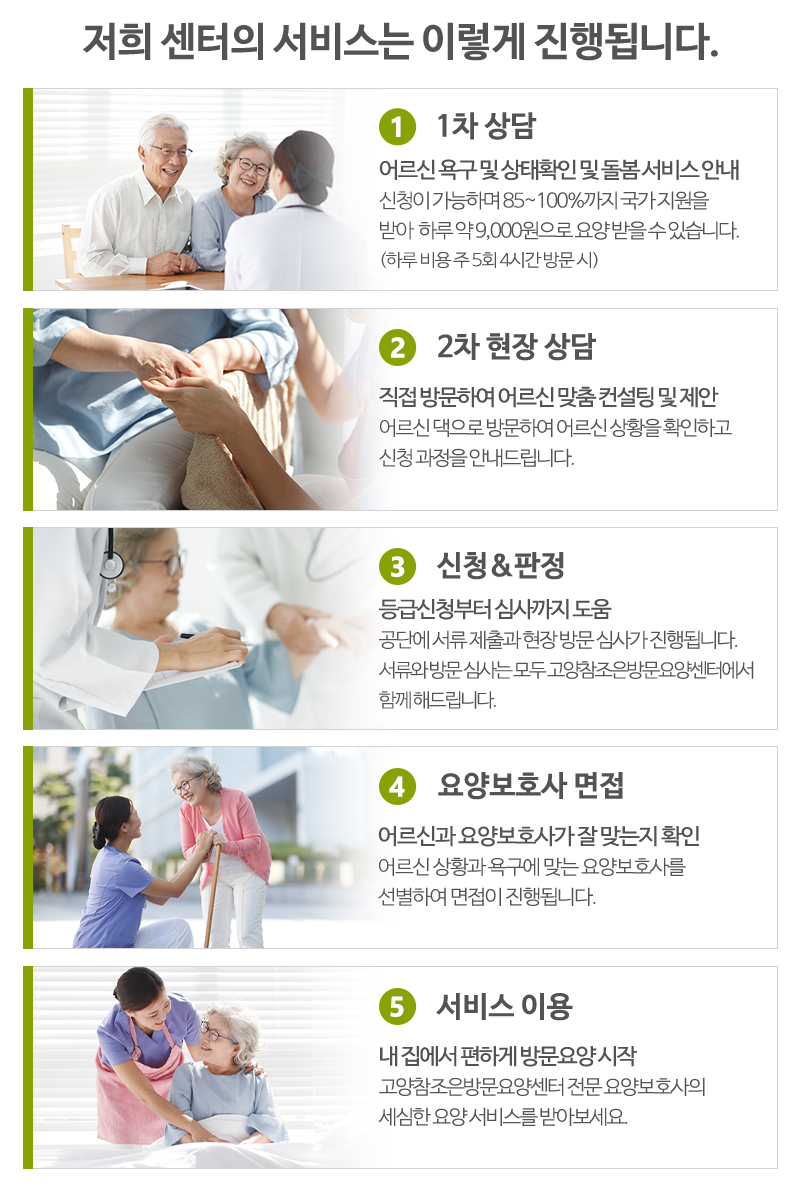 고양참조은방문요양센터_메인중간1_내용